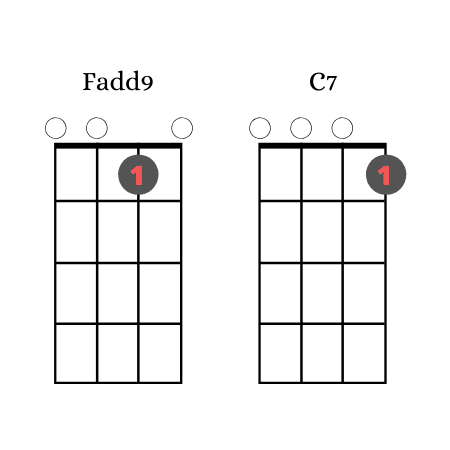 Música com ukulele (2) (1)